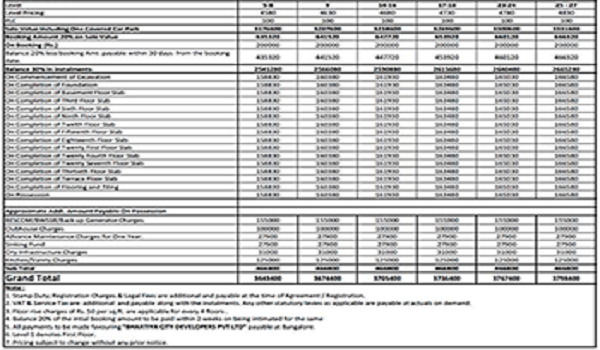 Featured Image of Century Liva Cost Sheet